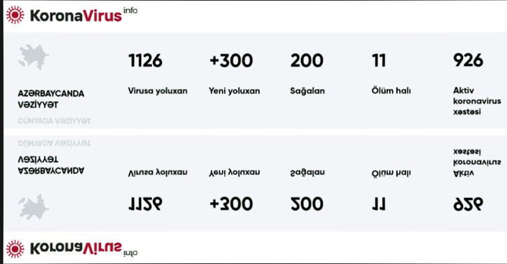 coronavirus-scada-malware